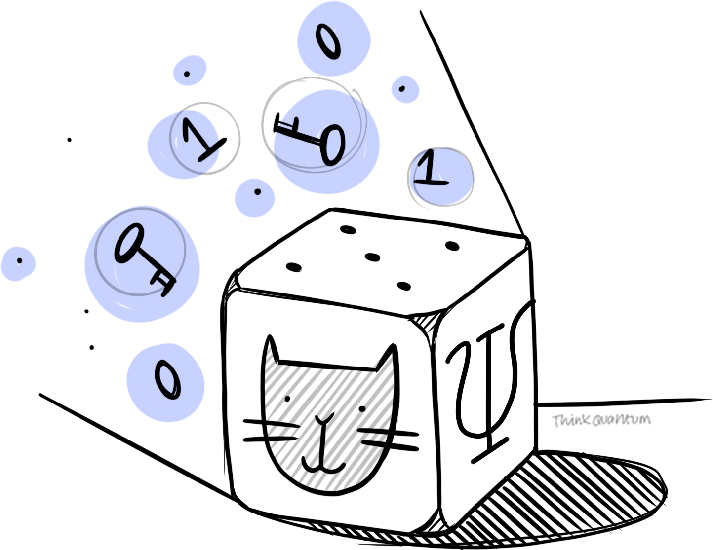 ThinkQuantum QRNG Devices